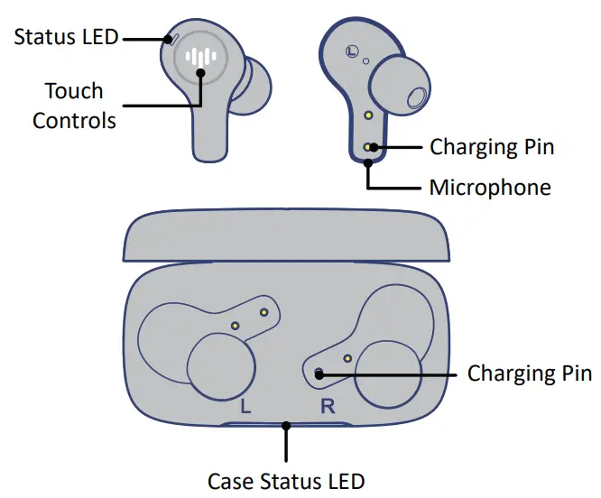 iLuv TB150 True Wireless Earbuds - fig