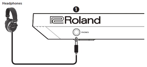 Roland DJ 202 Serato DJ Controller - Front Panel