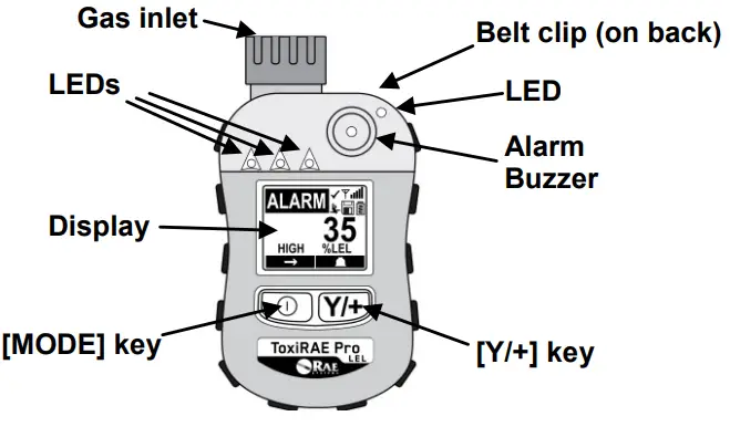 RAE SYSTEM ToxiRAE Pro LEL Personal Combustible Gas Detector-FIG2