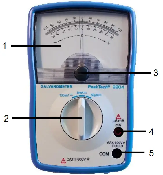 Front Panel Description
