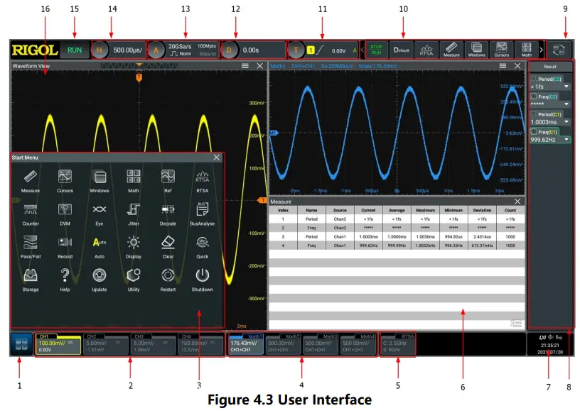 RIGOL DS70000 Series High End Digital Oscilloscope fig 14
