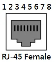 leonton PT2 1002 2C 10 Port Industrial PoE Ethernet Switch-fig4