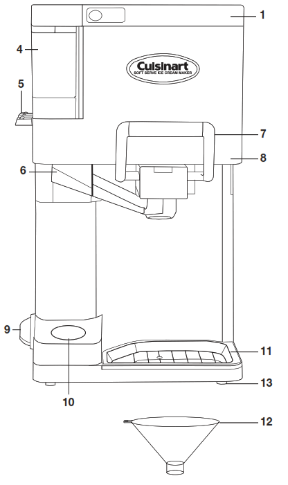 Cuisinart ICE-45 Mix It In Soft Serve Ice Cream Maker - 1