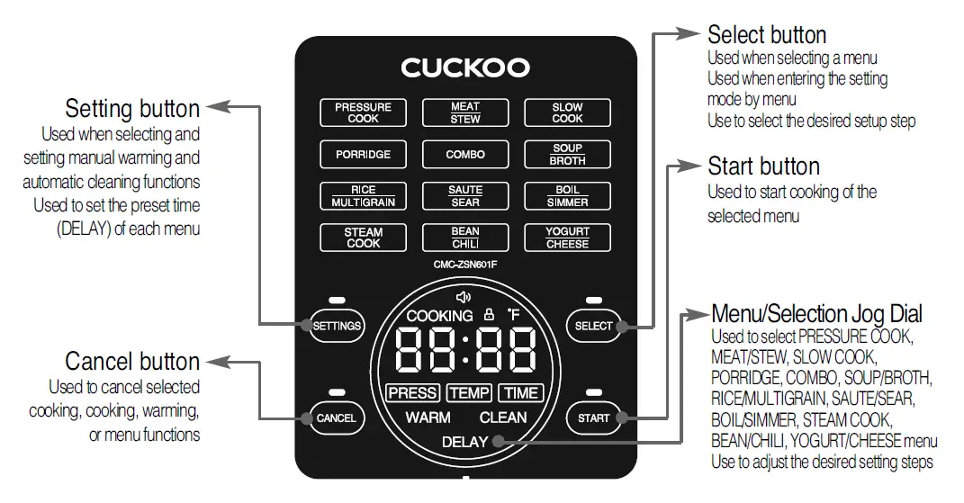 CUCKOO CMC-ZSN601F Multi Pressure Cooker 12