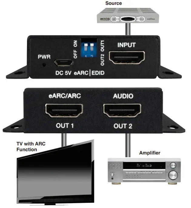 PULSEAUDIO PA-EARCX HDMI Audio Extractor with eARC and ARC - CONNECT AND OPERATE