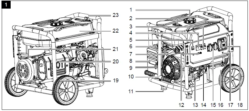 scheppach-SG7100x-Power-Generator-FIG-2