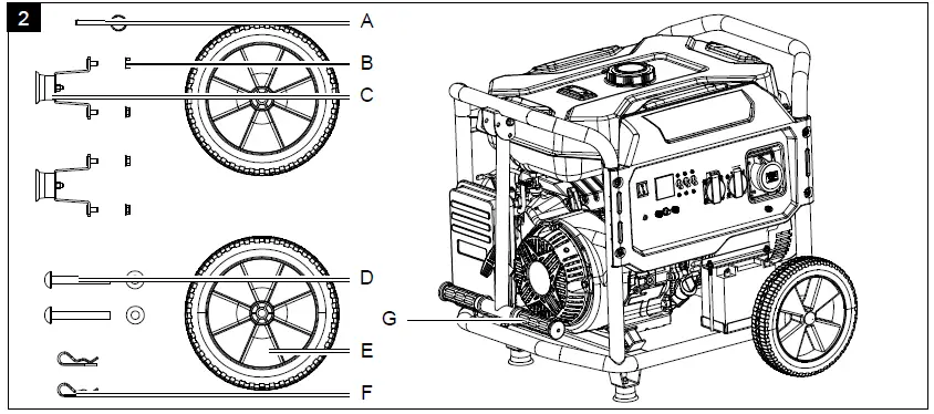 scheppach-SG7100x-Power-Generator-FIG-3