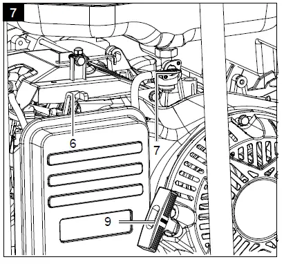 scheppach-SG7100x-Power-Generator-FIG-8