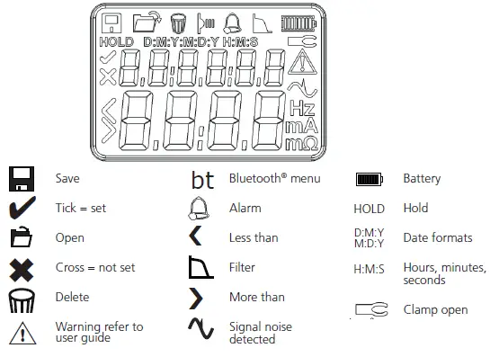 Megger-DET14C-Digital-Earth-Clamp-On-Tester-FIG- (4)