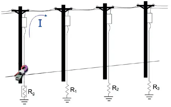 Megger-DET14C-Digital-Earth-Clamp-On-Tester-FIG- (5)