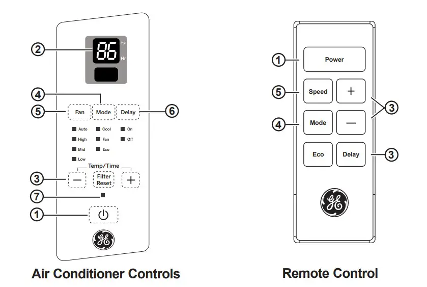 GE Electronic Window Air Conditioner-1