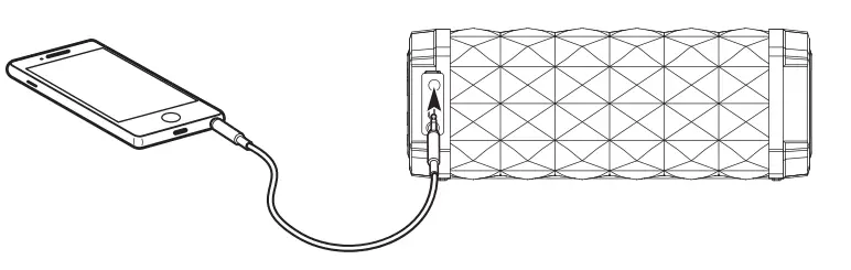 iLIVE-ISBW303-Duro-Waterproof-Wireless-Speaker-fig-4