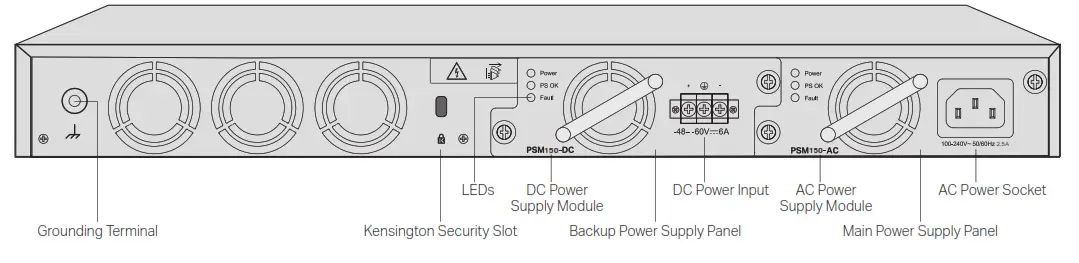 tp link DS P7001 08 DeltaStream GPON Optical Line Terminal - fig 1