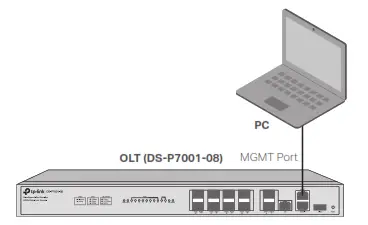 tp link DS P7001 08 DeltaStream GPON Optical Line Terminal - fig 15