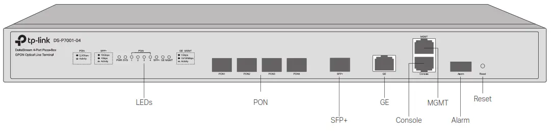 tp link DS P7001 08 DeltaStream GPON Optical Line Terminal - fig