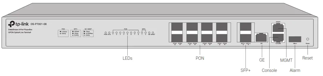 tp link DS P7001 08 DeltaStream GPON Optical Line Terminal - fih