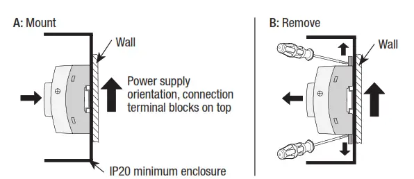Vive Hub Installation - Power Supply