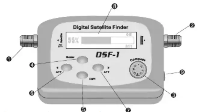 yota DSF-1 Digital Satellite Finder - fig 1