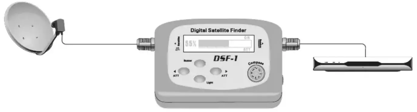 yota DSF-1 Digital Satellite Finder - fig 2