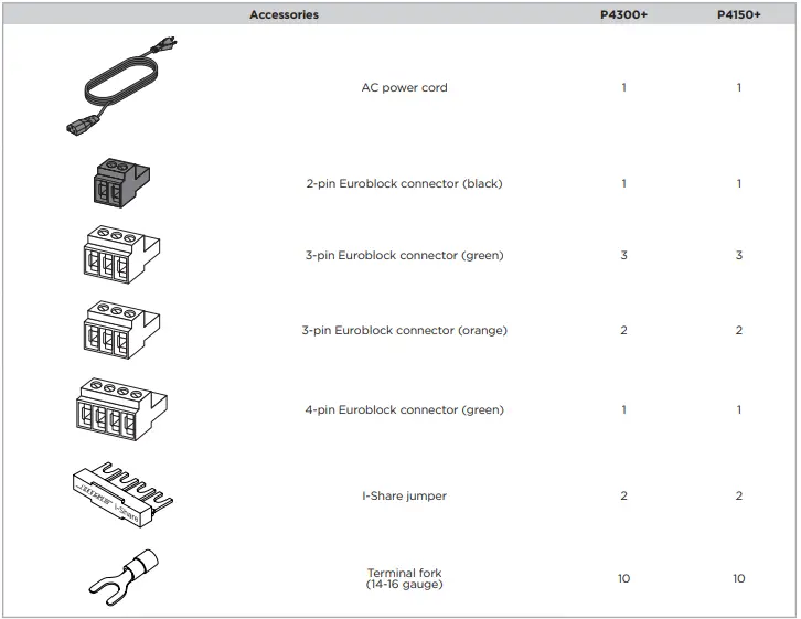 BOSE P4150 PowerSpace Versatile Power Amplifiers-fig2