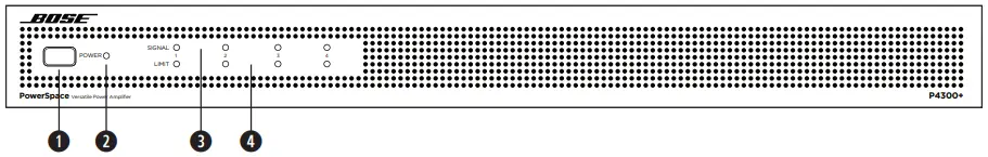 BOSE P4150 PowerSpace Versatile Power Amplifiers-fig3