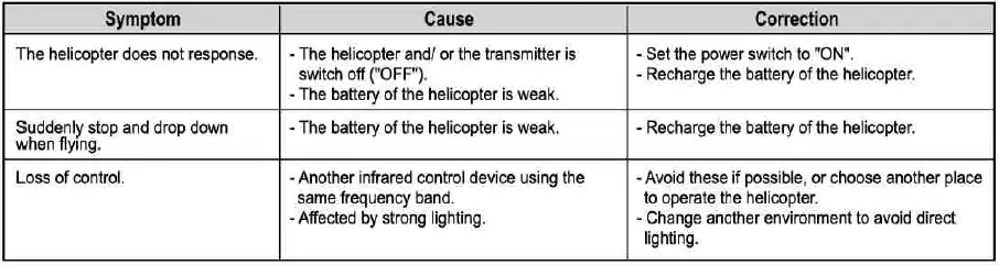 AIR-PYTHON-84786S-Remote-Control-fig- (14)