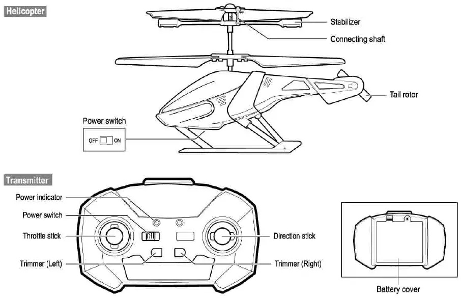 AIR-PYTHON-84786S-Remote-Control-fig- (3)
