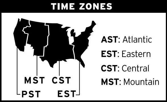 ATOMIX 75320A1 Radio Controlled Clock - Time zone