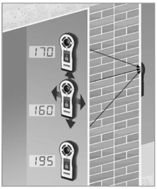 Laserliner 075300 CenterScanner Plus 5
