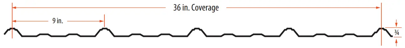 GIBRALTAR 987639 SM RIB Roofing Panels-fig1