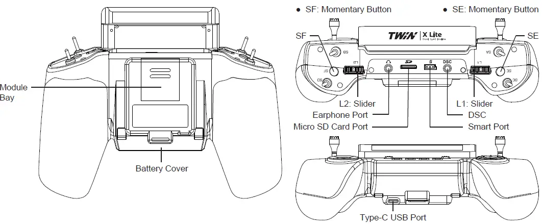 FrSky-TWIN-X-Lite,-X-Lite-S-FIG 2