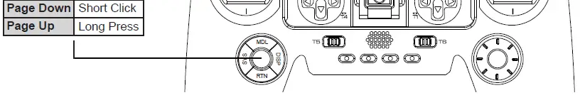 FrSky-TWIN-X-Lite,-X-Lite-S-FIG 3