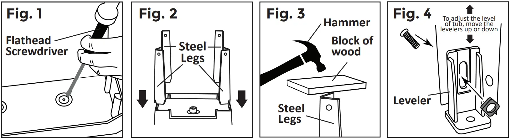 What’s Included In The Box