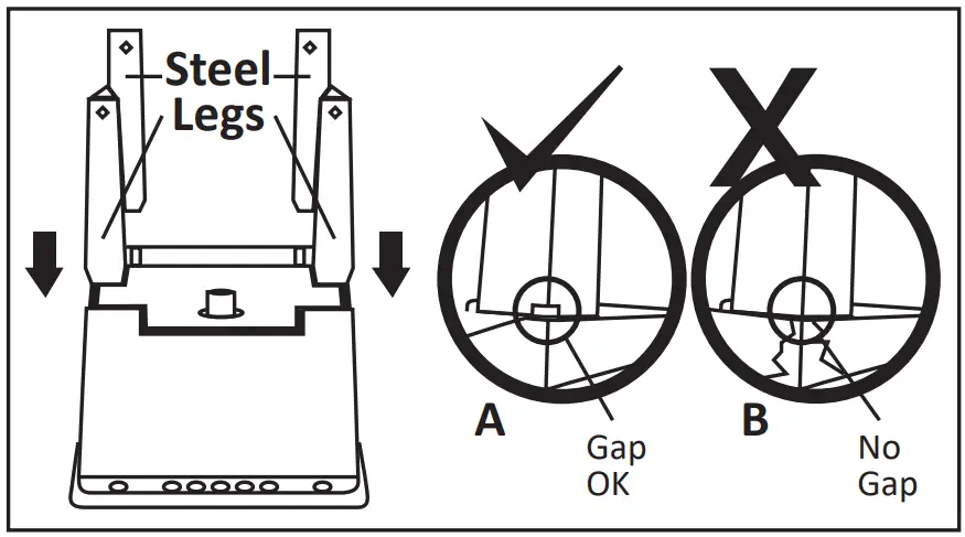 What’s Included In The Box