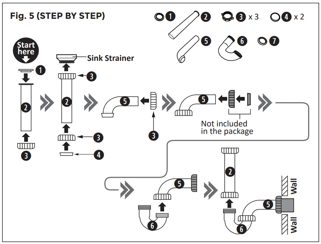 What’s Included In The Box