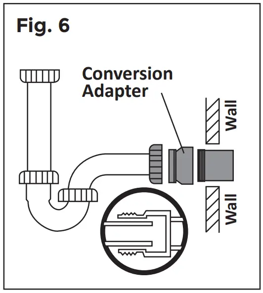What’s Included In The Box