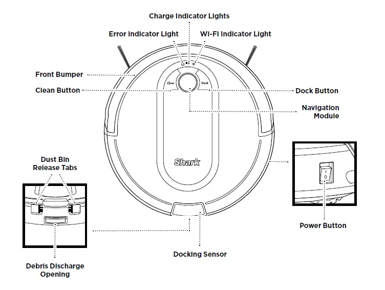 Charge Indicator Lights