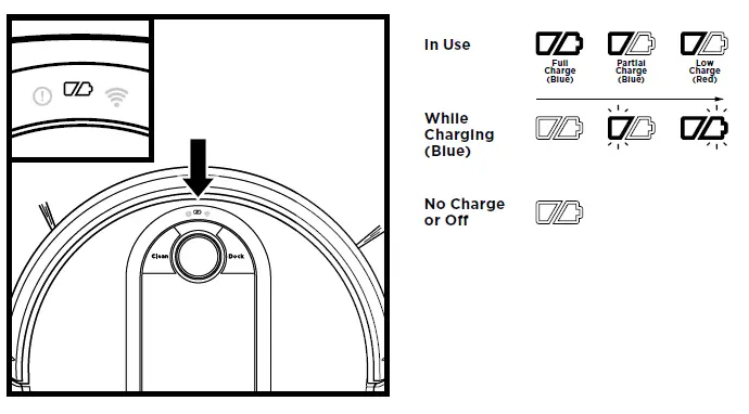 CHARGE INDICATOR LIGHTS