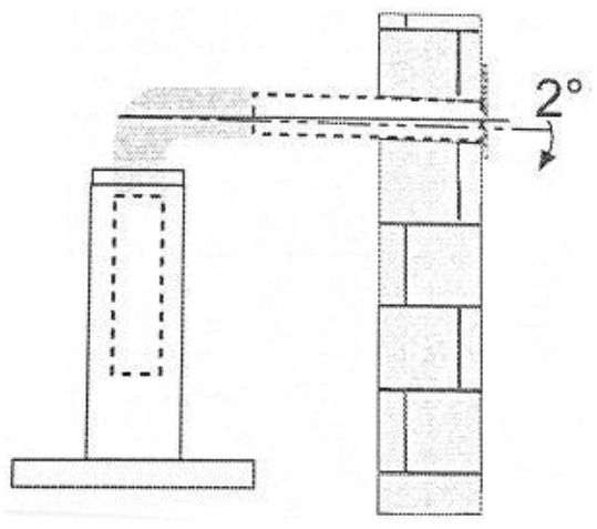DiLusso TH602MSL Telescopic Hood 600MM - FIG1