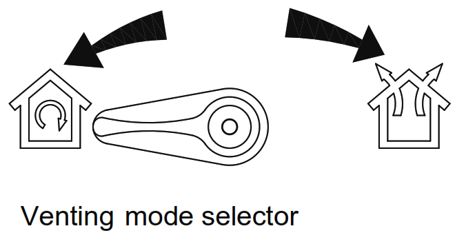 DiLusso TH602MSL Telescopic Hood 600MM - FIG8