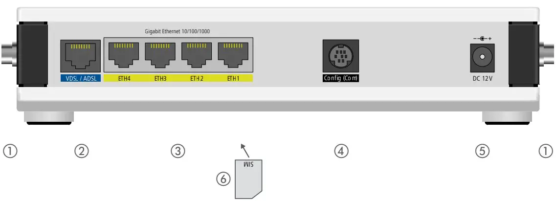 LANCOM 1790VA-4G Router