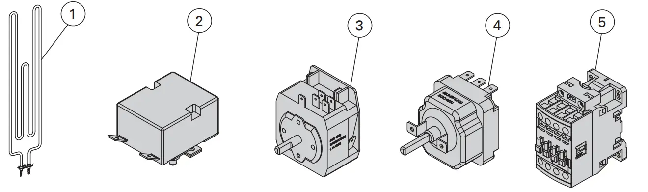 HARVIA HPCS Series Sauna Heater fig 1