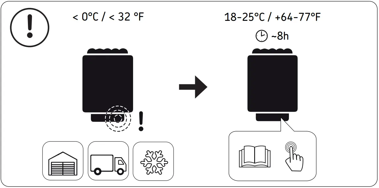 HARVIA HPCS Series Sauna Heater fig 11