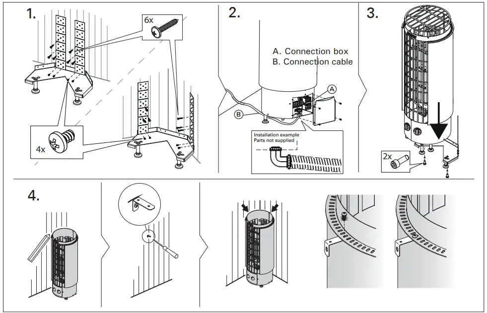 HARVIA HPCS Series Sauna Heater fig 3