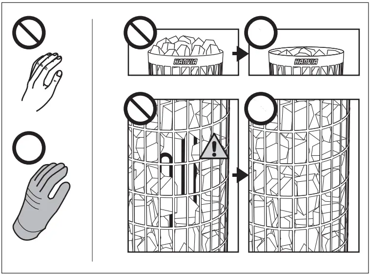 HARVIA HPCS Series Sauna Heater fig 8