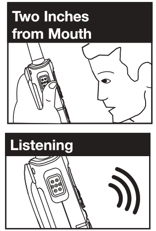 Bushnell LPX150 Two-Way Radio - 5