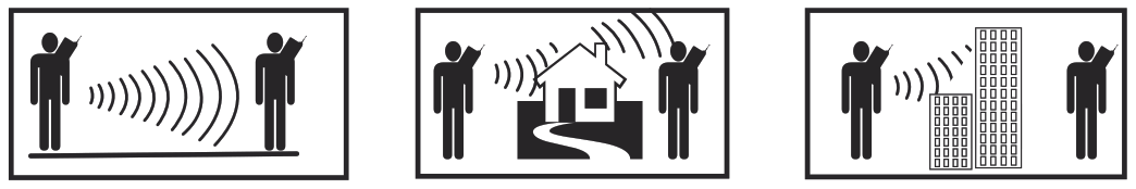 Bushnell LPX150 Two-Way Radio - 9