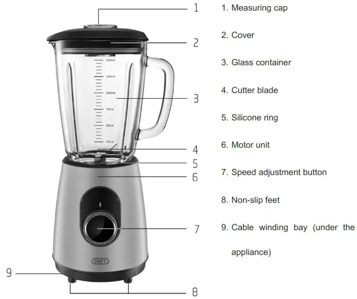 DEFY TB 7802 X Table Blender - Controls and parts