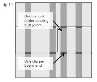 ENVIROBUILD-Manticore-Plastic-Lumber-Joists-fig-13