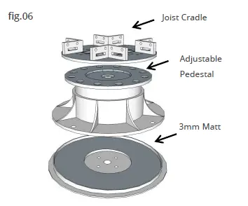 ENVIROBUILD-Manticore-Plastic-Lumber-Joists-fig-8